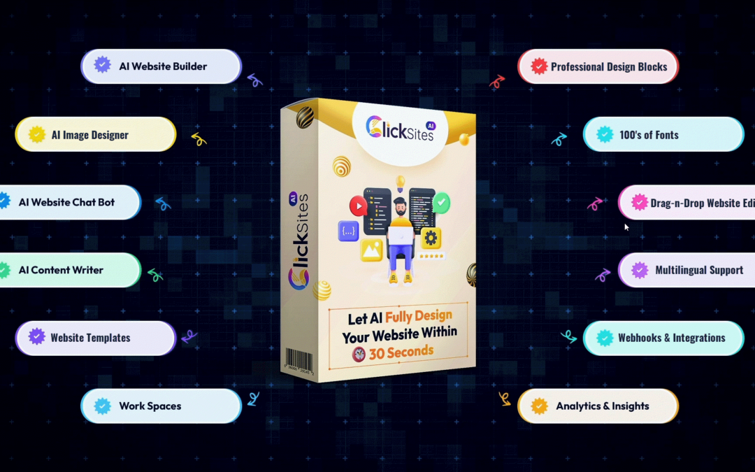 ClickSites – Review